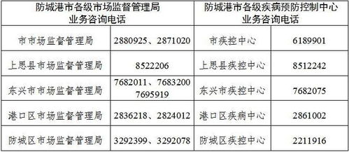 防城港中小学生校外托管服务有序恢复 合格评估后可恢复营业