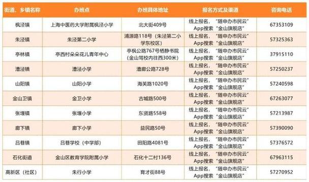 爱心寒托班 创新托管模式，温暖冬日童心